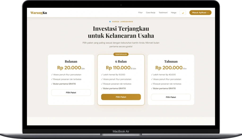 Tampilan antar muka dari Sitem pencatatan pesanan