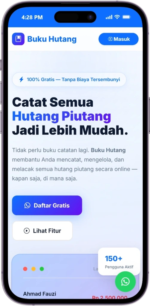 Iphone 14 Pro Hutang Web Portofolio Com